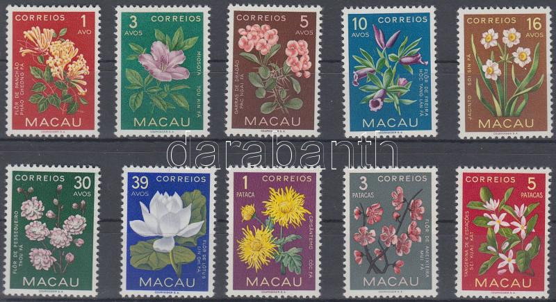Lot 6919 - macau philately and postal history world - macau - Darabanth Co Ltd Online auction of stamps, postcards and other collectibles #287 Lot 6919 - macau philately and postal history world - macau - Darabanth Co Ltd Online auction of stamps, postcards and other collectibles #287