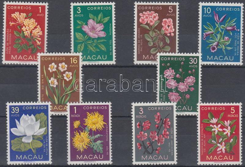 Lot 5935 - macau Worldwide philately and postal history - Macau - Darabanth Co Ltd Major Auction of stamps, postcards and other collectibles #26 Lot 5935 - macau Worldwide philately and postal history - Macau - Darabanth Co Ltd Major Auction of stamps, postcards and other collectibles #26