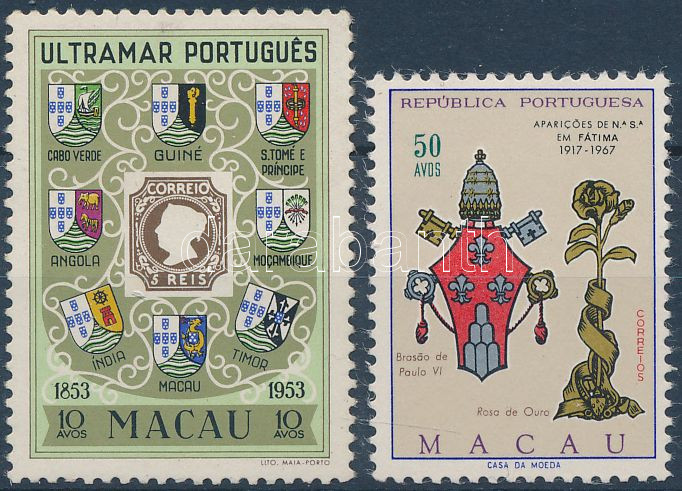 Lot 7084 - macau philately and postal history world - macau - Darabanth Co Ltd Stamps, Coins and Postcards Mail Auction #284 Lot 7084 - macau philately and postal history world - macau - Darabanth Co Ltd Stamps, Coins and Postcards Mail Auction #284