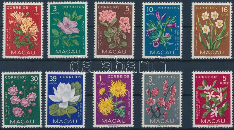 Lot 5576 - macau philately and postal history world - macau - Darabanth Co Ltd Online auction of stamps, postcards and other collectibles #286 Lot 5576 - macau philately and postal history world - macau - Darabanth Co Ltd Online auction of stamps, postcards and other collectibles #286