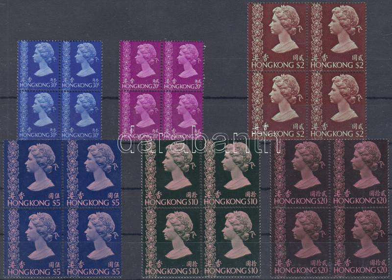 Lot 6934 - Hong Kong philately and postal history world - hong kong - Darabanth Co Ltd Online auction of stamps, postcards and other collectibles #288 Lot 6934 - Hong Kong philately and postal history world - hong kong - Darabanth Co Ltd Online auction of stamps, postcards and other collectibles #288