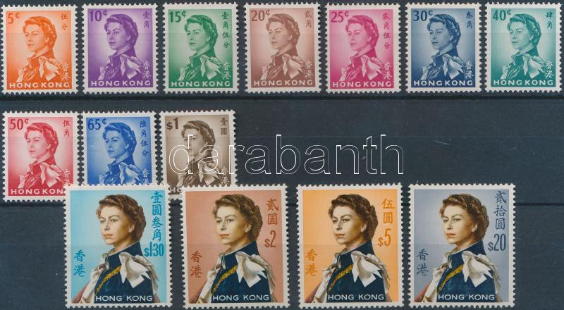 Lot 6929 - Hong Kong philately and postal history world - hong kong - Darabanth Co Ltd Online auction of stamps, postcards and other collectibles #288 Lot 6929 - Hong Kong philately and postal history world - hong kong - Darabanth Co Ltd Online auction of stamps, postcards and other collectibles #288