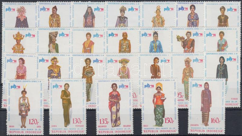 Lot 6963 - indonesia philately and postal history world - indonesia - Darabanth Co Ltd Online auction of stamps, postcards and other collectibles #288 Lot 6963 - indonesia philately and postal history world - indonesia - Darabanth Co Ltd Online auction of stamps, postcards and other collectibles #288