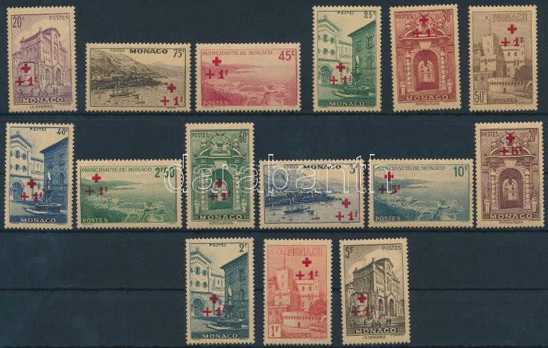 Lot 7144 - Monaco philately and postal history world - monaco - Darabanth Co Ltd Stamps, Coins and Postcards Mail Auction #284 Lot 7144 - Monaco philately and postal history world - monaco - Darabanth Co Ltd Stamps, Coins and Postcards Mail Auction #284