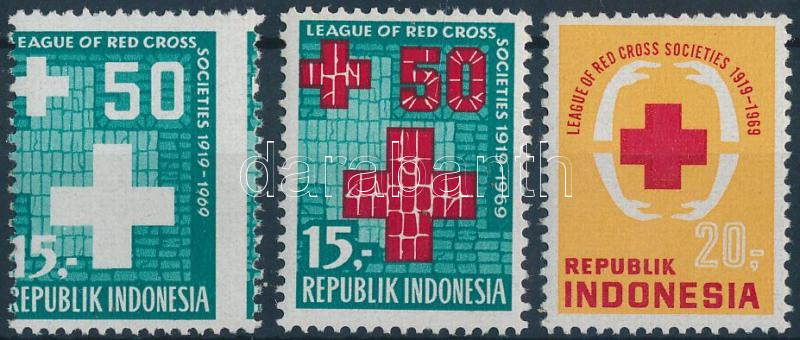 Lot 7200 - indonesia philately and postal history world - indonesia - Darabanth Co Ltd Online auction of stamps, postcards and other collectibles #285 Lot 7200 - indonesia philately and postal history world - indonesia - Darabanth Co Ltd Online auction of stamps, postcards and other collectibles #285