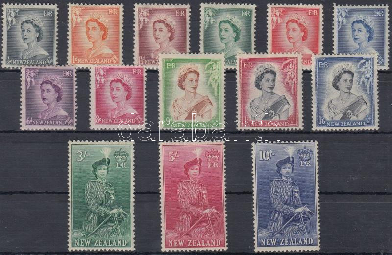 Lot 6866 - New Zealand Worldwide philately and postal history - New Zealand - Darabanth Co Ltd Major Auction of stamps, postcards and other collectibles #26 Lot 6866 - New Zealand Worldwide philately and postal history - New Zealand - Darabanth Co Ltd Major Auction of stamps, postcards and other collectibles #26