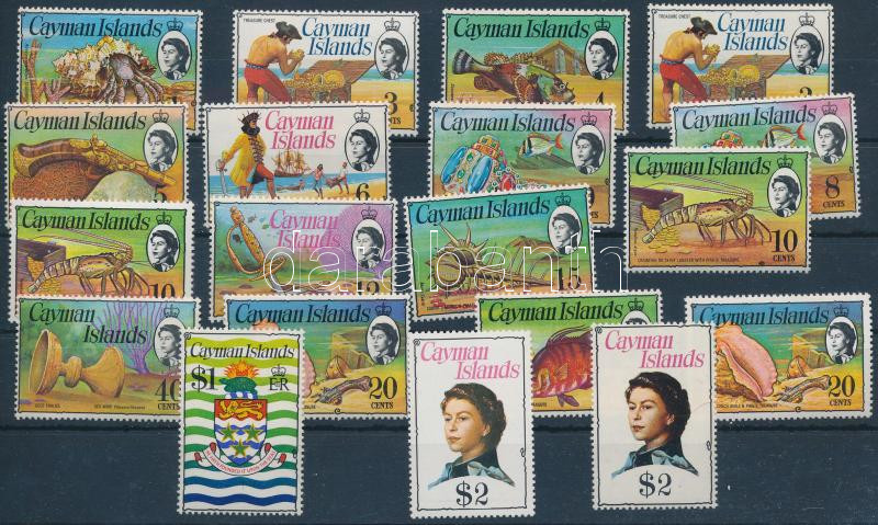 Lot 7080 - cayman islands philately and postal history world - cayman islands - Darabanth Co Ltd Online auction of stamps, postcards and other collectibles #288 Lot 7080 - cayman islands philately and postal history world - cayman islands - Darabanth Co Ltd Online auction of stamps, postcards and other collectibles #288