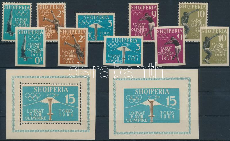 Lot 6525 - Albania Philately and postal history world - Albania - Darabanth Co Ltd Online auction of stamps, postcards and other collectibles #285 Lot 6525 - Albania Philately and postal history world - Albania - Darabanth Co Ltd Online auction of stamps, postcards and other collectibles #285
