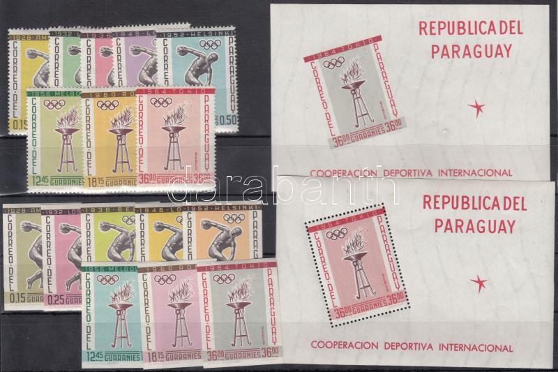 Lot 5881 - Paraguay philately and postal history world - paraguay - Darabanth Co Ltd Online auction of stamps, postcards and other collectibles #286 Lot 5881 - Paraguay philately and postal history world - paraguay - Darabanth Co Ltd Online auction of stamps, postcards and other collectibles #286