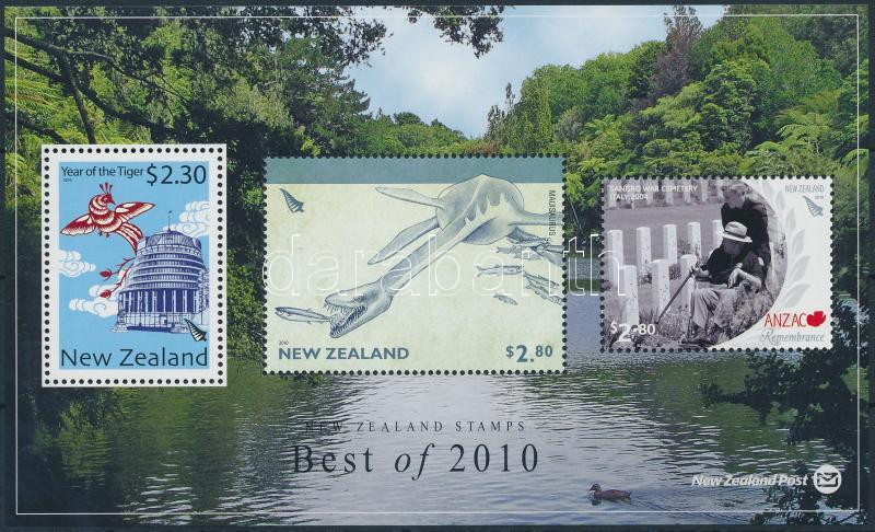 Lot 8378 - New Zealand philately and postal history world - new zealand - Darabanth Co Ltd Online auction of stamps, postcards and other collectibles #288 Lot 8378 - New Zealand philately and postal history world - new zealand - Darabanth Co Ltd Online auction of stamps, postcards and other collectibles #288