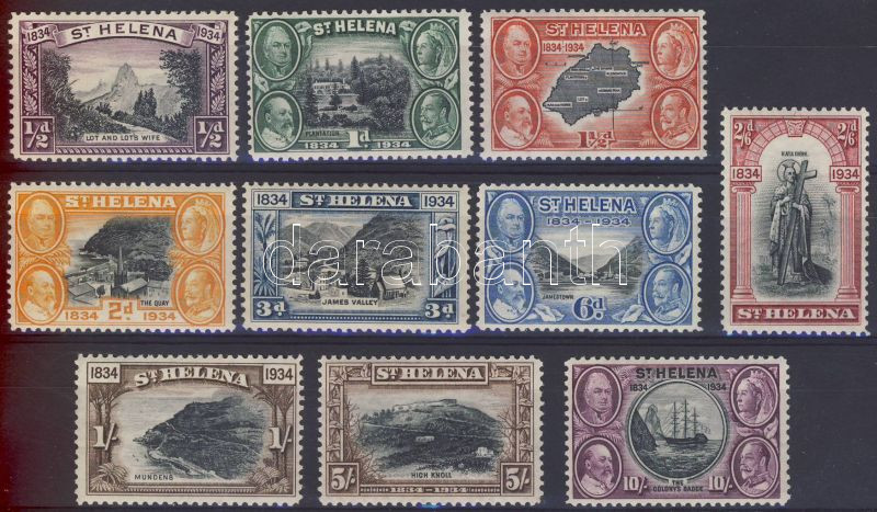 Lot 7804 - st. helena philately and postal history world - st. helena - Darabanth Co Ltd Stamps, Coins and Postcards Mail Auction #283 Lot 7804 - st. helena philately and postal history world - st. helena - Darabanth Co Ltd Stamps, Coins and Postcards Mail Auction #283