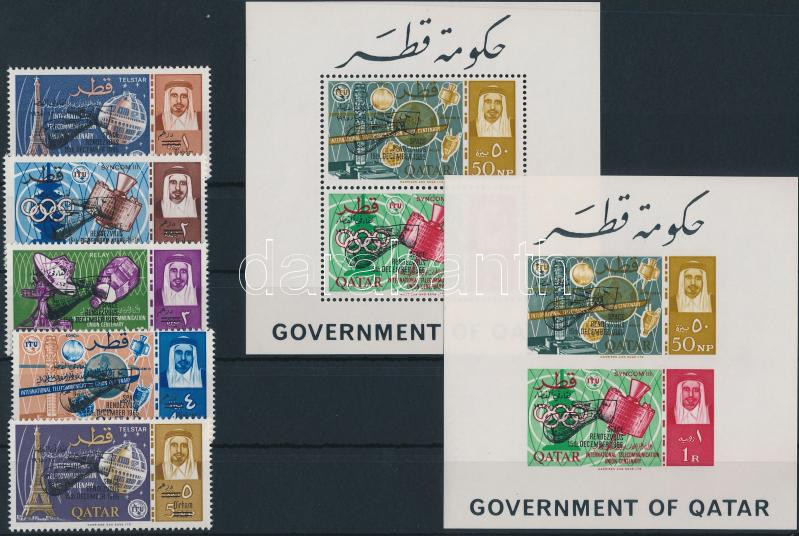 Lot 7107 - quatar philately and postal history world - quatar - Darabanth Co Ltd Online auction of stamps, postcards and other collectibles #288 Lot 7107 - quatar philately and postal history world - quatar - Darabanth Co Ltd Online auction of stamps, postcards and other collectibles #288