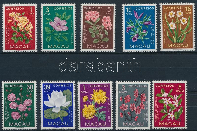 Lot 7372 - macau philately and postal history world - macau -  Darabanth Co Ltd Online auction of stamps, postcards and other collectibles #288 