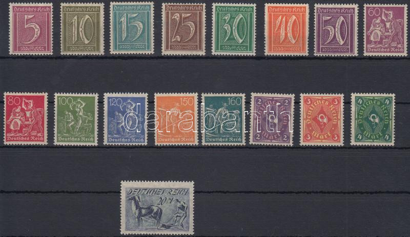 Lot 7256 - Deutsches Reich philately and postal history world - deutsches reich - Darabanth Co Ltd Stamps, Coins and Postcards Mail Auction #284 Lot 7256 - Deutsches Reich philately and postal history world - deutsches reich - Darabanth Co Ltd Stamps, Coins and Postcards Mail Auction #284