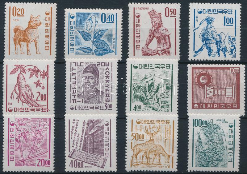 Lot 5309 - South Korea philately and postal history world - south korea - Darabanth Co Ltd Online auction of stamps, postcards and other collectibles #286 Lot 5309 - South Korea philately and postal history world - south korea - Darabanth Co Ltd Online auction of stamps, postcards and other collectibles #286