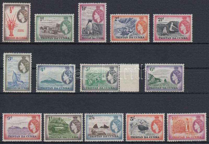 Lot 6808 - tristan da cunha Worldwide philately and postal history - Tristan da Cunha - Darabanth Co Ltd Major Auction of stamps, postcards and other collectibles #26 Lot 6808 - tristan da cunha Worldwide philately and postal history - Tristan da Cunha - Darabanth Co Ltd Major Auction of stamps, postcards and other collectibles #26