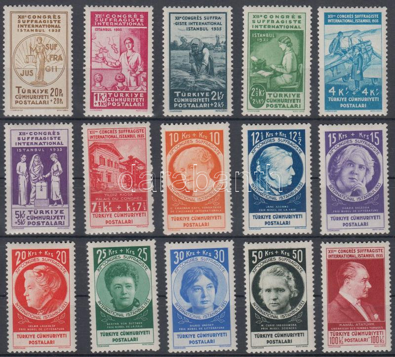 Lot 7988 - Turkey philately and postal history world - turkey -  Darabanth Co Ltd Stamps, Coins and Postcards Mail Auction #283