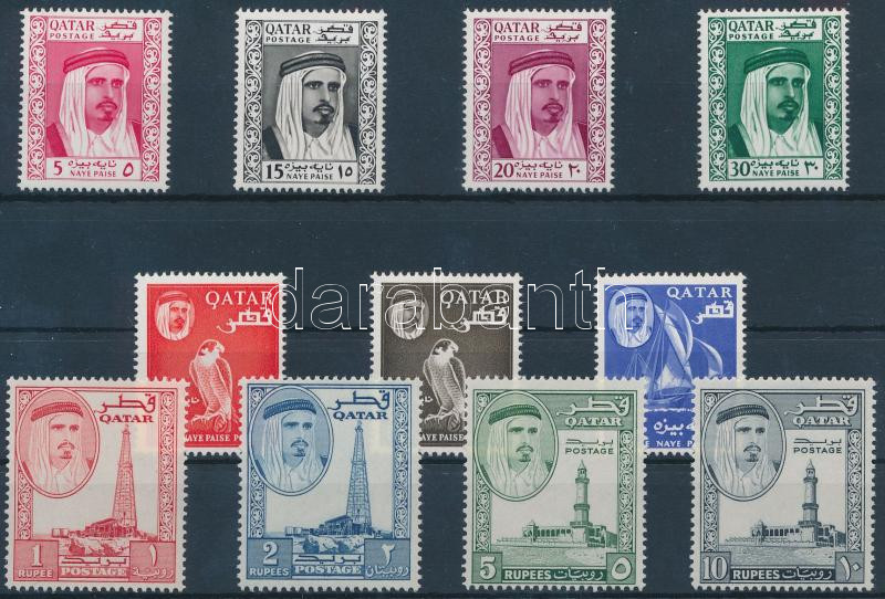 Lot 7106 - quatar philately and postal history world - quatar - Darabanth Co Ltd Online auction of stamps, postcards and other collectibles #288 Lot 7106 - quatar philately and postal history world - quatar - Darabanth Co Ltd Online auction of stamps, postcards and other collectibles #288