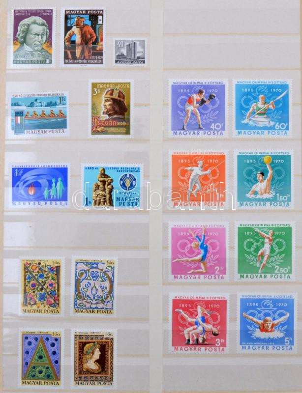 Lot 1646 - Hungary hungarian collections and lots - Darabanth Co Ltd Online auction of stamps, postcards and other collectibles #288 Lot 1646 - Hungary hungarian collections and lots - Darabanth Co Ltd Online auction of stamps, postcards and other collectibles #288