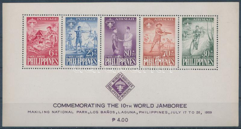 Lot 6629 - Philippines Philately and postal history World - Philippines - Darabanth Co Ltd Stamps, Coins and Postcards Mail Auction #284 Lot 6629 - Philippines Philately and postal history World - Philippines - Darabanth Co Ltd Stamps, Coins and Postcards Mail Auction #284