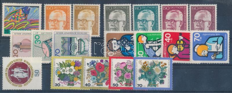 Lot 7352 - germany - berlin Philately and postal history World - Germany - Berlin - Darabanth Co Ltd Stamps, Coins and Postcards Mail Auction #284 Lot 7352 - germany - berlin Philately and postal history World - Germany - Berlin - Darabanth Co Ltd Stamps, Coins and Postcards Mail Auction #284