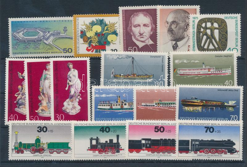 Lot 7353 - germany - berlin Philately and postal history World - Germany - Berlin - Darabanth Co Ltd Stamps, Coins and Postcards Mail Auction #284 Lot 7353 - germany - berlin Philately and postal history World - Germany - Berlin - Darabanth Co Ltd Stamps, Coins and Postcards Mail Auction #284
