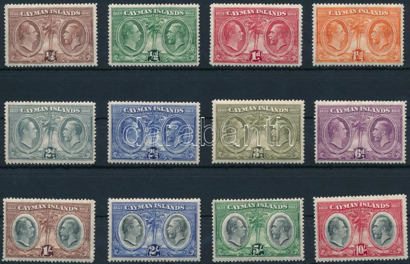 Lot 5738 - cayman islands Worldwide philately and postal history - Cayman Islands - Darabanth Co Ltd Major Auction of stamps, postcards and other collectibles #26 Lot 5738 - cayman islands Worldwide philately and postal history - Cayman Islands - Darabanth Co Ltd Major Auction of stamps, postcards and other collectibles #26