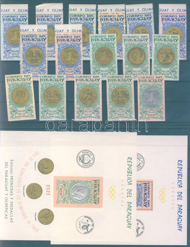 Lot 7489 - Paraguay philately and postal history world - paraguay - Darabanth Co Ltd Stamps, Coins and Postcards Mail Auction #284 Lot 7489 - Paraguay philately and postal history world - paraguay - Darabanth Co Ltd Stamps, Coins and Postcards Mail Auction #284