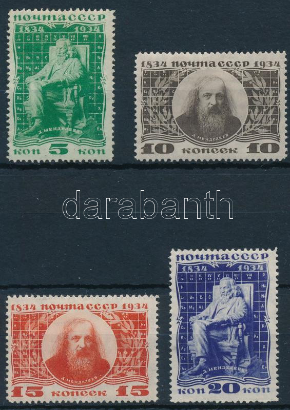 Lot 7913 - soviet union philately and postal history world - soviet union - Darabanth Co Ltd Stamps, Coins and Postcards Mail Auction #283 Lot 7913 - soviet union philately and postal history world - soviet union - Darabanth Co Ltd Stamps, Coins and Postcards Mail Auction #283