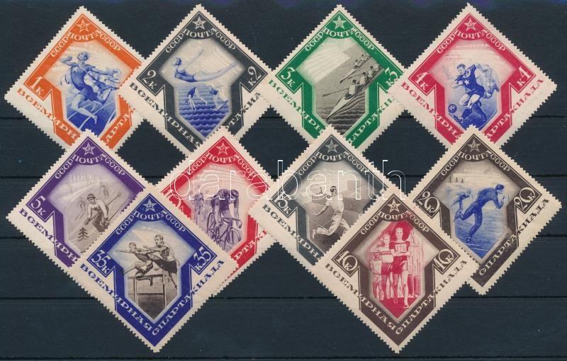 Lot 7916 - soviet union philately and postal history world - soviet union - Darabanth Co Ltd Stamps, Coins and Postcards Mail Auction #283 Lot 7916 - soviet union philately and postal history world - soviet union - Darabanth Co Ltd Stamps, Coins and Postcards Mail Auction #283