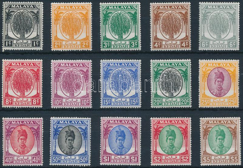 Lot 6929 - malayan states philately and postal history world - malayan states - Darabanth Co Ltd Online auction of stamps, postcards and other collectibles #287 Lot 6929 - malayan states philately and postal history world - malayan states - Darabanth Co Ltd Online auction of stamps, postcards and other collectibles #287