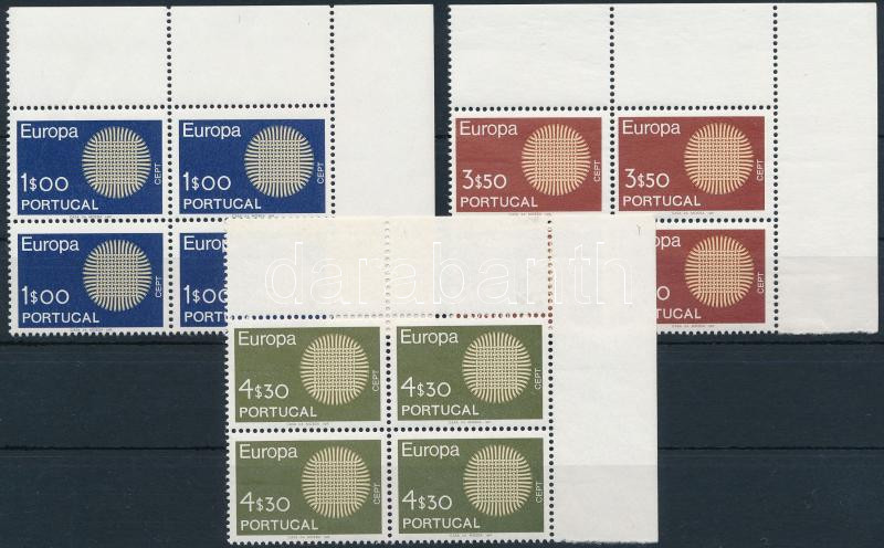 Lot 7207 - Portugal philately and postal history world - portugal -  Darabanth Co Ltd Online auction of stamps, postcards and other collectibles #287 