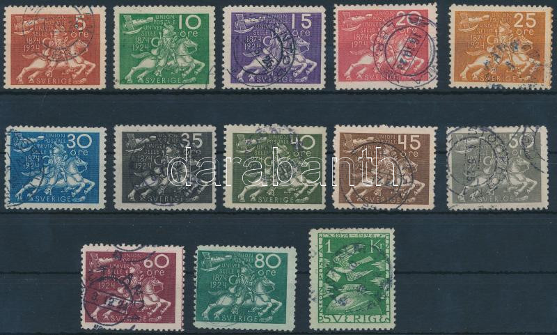Lot 7306 - Sweden philately and postal history world - sweden - Darabanth Co Ltd Online auction of stamps, postcards and other collectibles #287 Lot 7306 - Sweden philately and postal history world - sweden - Darabanth Co Ltd Online auction of stamps, postcards and other collectibles #287