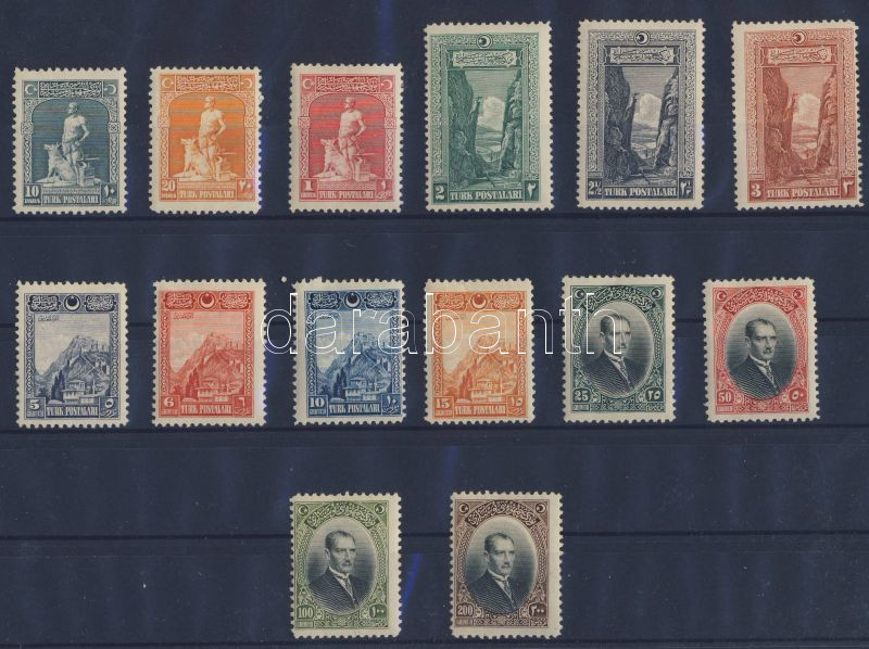 Lot 7875 - Turkey philately and postal history world - turkey - Darabanth Co Ltd Stamps, Coins and Postcards Mail Auction #284 Lot 7875 - Turkey philately and postal history world - turkey - Darabanth Co Ltd Stamps, Coins and Postcards Mail Auction #284
