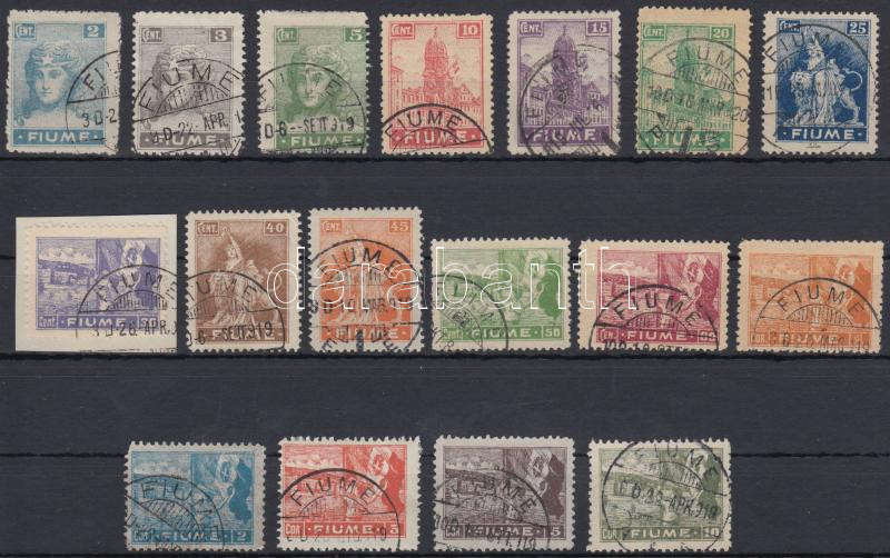Lot 6571 - Fiume philately and postal history world - fiume - Darabanth Co Ltd Stamps, Coins and Postcards Mail Auction #283 Lot 6571 - Fiume philately and postal history world - fiume - Darabanth Co Ltd Stamps, Coins and Postcards Mail Auction #283