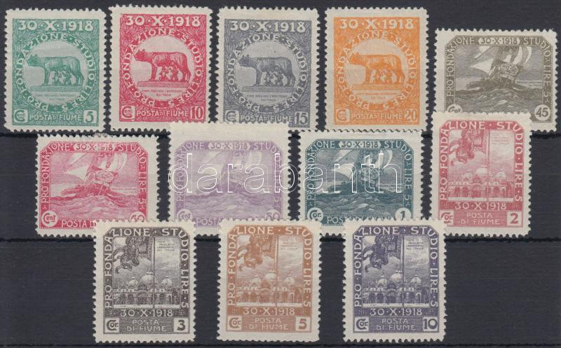 Lot 6573 - Fiume philately and postal history world - fiume - Darabanth Co Ltd Stamps, Coins and Postcards Mail Auction #283 Lot 6573 - Fiume philately and postal history world - fiume - Darabanth Co Ltd Stamps, Coins and Postcards Mail Auction #283