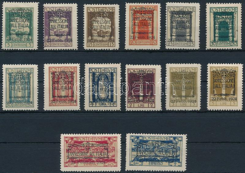 Lot 6616 - Fiume philately and postal history world - fiume - Darabanth Co Ltd Stamps, Coins and Postcards Mail Auction #284 Lot 6616 - Fiume philately and postal history world - fiume - Darabanth Co Ltd Stamps, Coins and Postcards Mail Auction #284