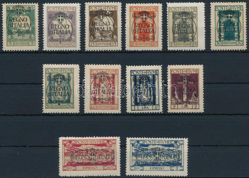 Lot 6617 - Fiume philately and postal history world - fiume - Darabanth Co Ltd Stamps, Coins and Postcards Mail Auction #284 Lot 6617 - Fiume philately and postal history world - fiume - Darabanth Co Ltd Stamps, Coins and Postcards Mail Auction #284