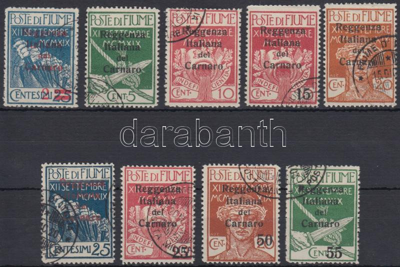 Lot 6556 - Fiume philately and postal history world - fiume - Darabanth Co Ltd Stamps, Coins and Postcards Mail Auction #283 Lot 6556 - Fiume philately and postal history world - fiume - Darabanth Co Ltd Stamps, Coins and Postcards Mail Auction #283