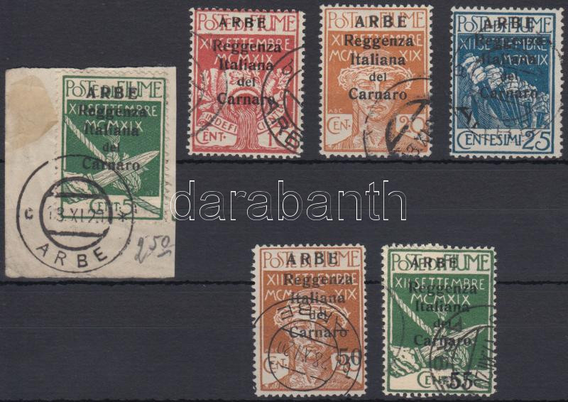 Lot 6563 - Fiume philately and postal history world - fiume - Darabanth Co Ltd Stamps, Coins and Postcards Mail Auction #283 Lot 6563 - Fiume philately and postal history world - fiume - Darabanth Co Ltd Stamps, Coins and Postcards Mail Auction #283
