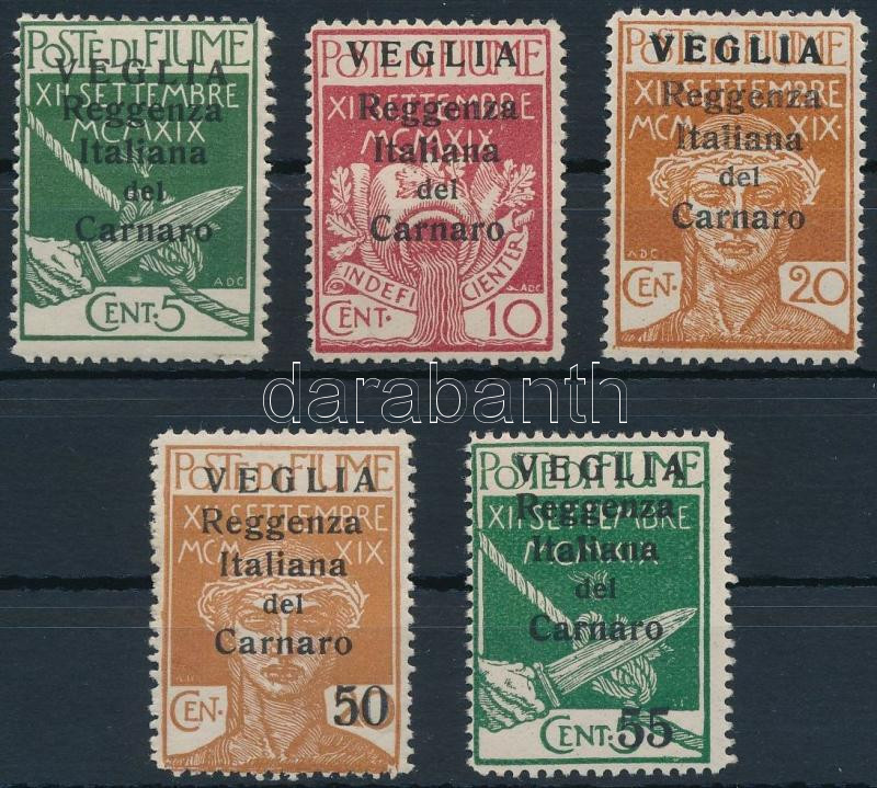 Lot 6597 - Fiume philately and postal history world - fiume - Darabanth Co Ltd Stamps, Coins and Postcards Mail Auction #284 Lot 6597 - Fiume philately and postal history world - fiume - Darabanth Co Ltd Stamps, Coins and Postcards Mail Auction #284
