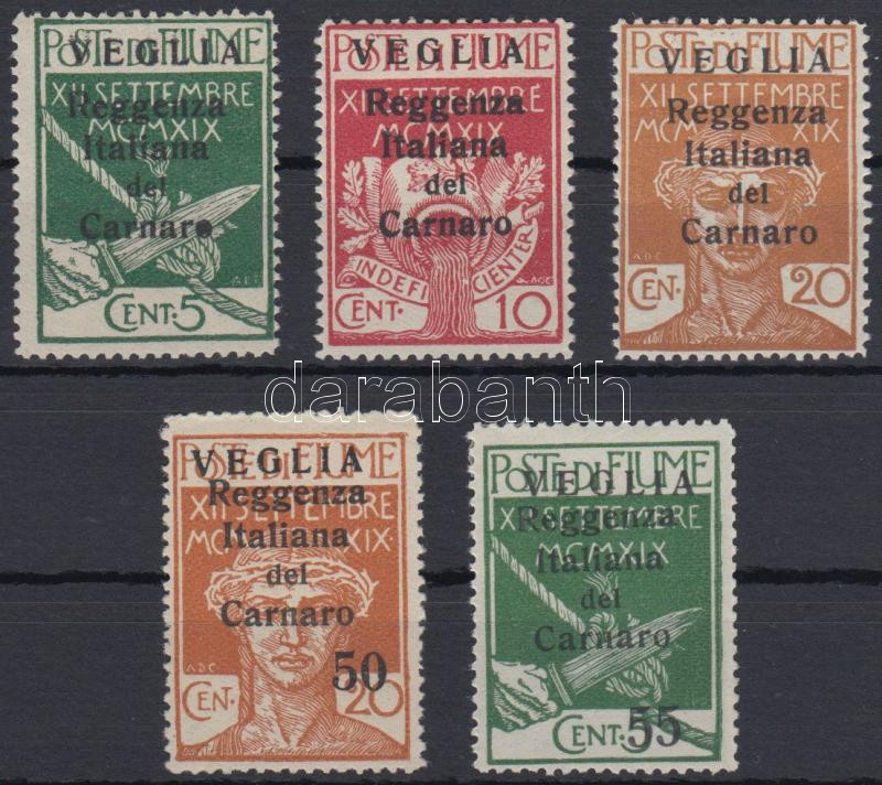Lot 6566 - Fiume philately and postal history world - fiume - Darabanth Co Ltd Stamps, Coins and Postcards Mail Auction #283 Lot 6566 - Fiume philately and postal history world - fiume - Darabanth Co Ltd Stamps, Coins and Postcards Mail Auction #283