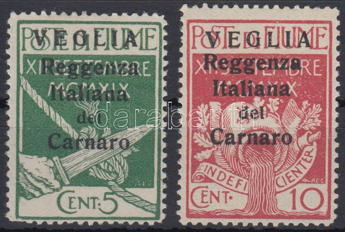 Lot 6565 - Fiume philately and postal history world - fiume - Darabanth Co Ltd Stamps, Coins and Postcards Mail Auction #283 Lot 6565 - Fiume philately and postal history world - fiume - Darabanth Co Ltd Stamps, Coins and Postcards Mail Auction #283