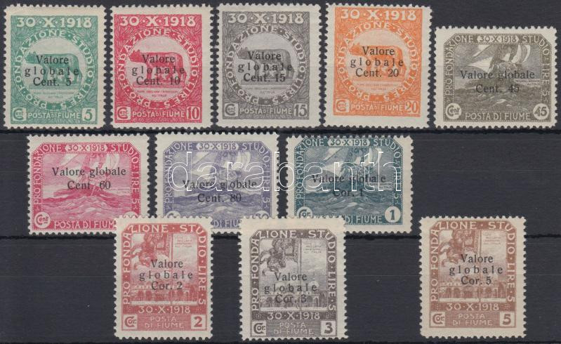 Lot 6576 - Fiume philately and postal history world - fiume - Darabanth Co Ltd Stamps, Coins and Postcards Mail Auction #283 Lot 6576 - Fiume philately and postal history world - fiume - Darabanth Co Ltd Stamps, Coins and Postcards Mail Auction #283