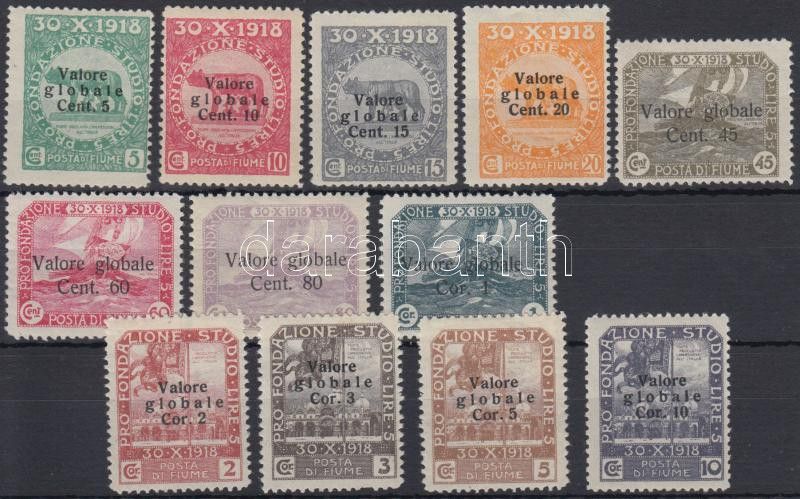 Lot 6578 - Fiume philately and postal history world - fiume - Darabanth Co Ltd Stamps, Coins and Postcards Mail Auction #283 Lot 6578 - Fiume philately and postal history world - fiume - Darabanth Co Ltd Stamps, Coins and Postcards Mail Auction #283