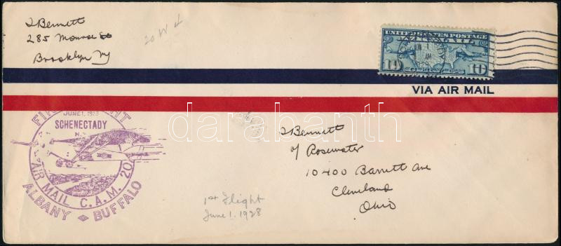 Lot 1978 - mixed worldwide Single covers from all over the world -  Darabanth Co Ltd Stamps, Coins and Postcards Mail Auction #284