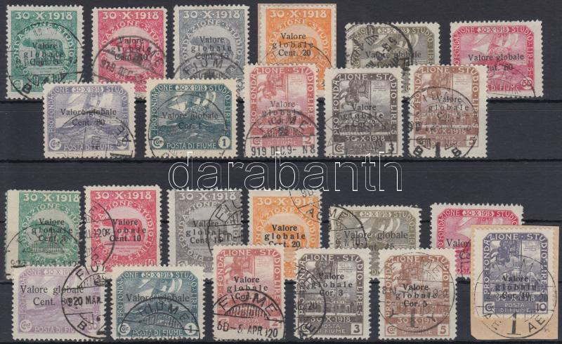 Lot 6577 - Fiume philately and postal history world - fiume - Darabanth Co Ltd Stamps, Coins and Postcards Mail Auction #283 Lot 6577 - Fiume philately and postal history world - fiume - Darabanth Co Ltd Stamps, Coins and Postcards Mail Auction #283