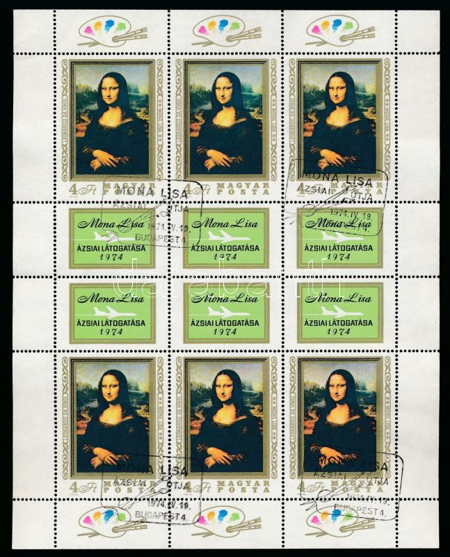 Lot 82 - Hungary single hungarian issues at a very low starting price - Darabanth Co Ltd Stamps, Coins and Postcards Mail Auction #284 Lot 82 - Hungary single hungarian issues at a very low starting price - Darabanth Co Ltd Stamps, Coins and Postcards Mail Auction #284