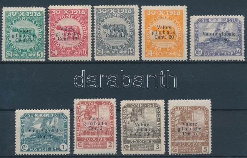 Lot 5332 - Fiume philately and postal history world - fiume -  Darabanth Co Ltd Online auction of stamps, postcards and other collectibles #286 