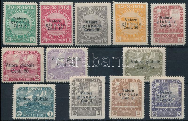 Lot 6967 - Fiume philately and postal history world - fiume - Darabanth Co Ltd Online auction of stamps, postcards and other collectibles #285 Lot 6967 - Fiume philately and postal history world - fiume - Darabanth Co Ltd Online auction of stamps, postcards and other collectibles #285